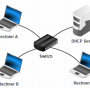 dhcp.png