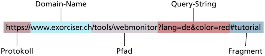 url.png