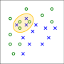 classoverlap.png