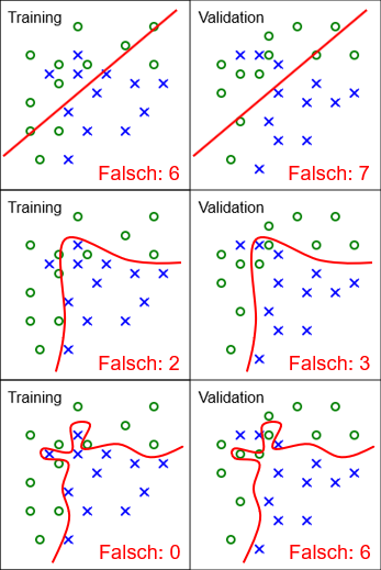 decisionboundaries.png