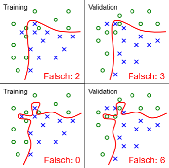 decisionboundaries2.png