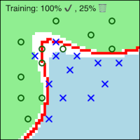 fischnnresultat.png