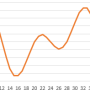 timeseries1a.png