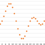 timeseries2a.png