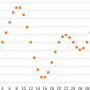 timeseries2b.png