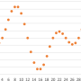 timeseries2c.png