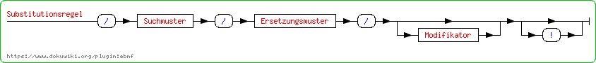 syntax=%7B+Substitutionsregel+%3D+%27%2F%27+Suchmuster+%27%2F%27+Ersetzungsmuster+%27%2F%27+%5B+Modifikator+%5D+%5B+%27%21%27+%5D+.+%7D